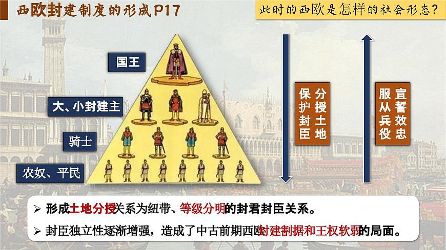 【特色課件】中職歷史部編高教版2023世界歷史第3課 中古時期的西歐課件ppt第5頁