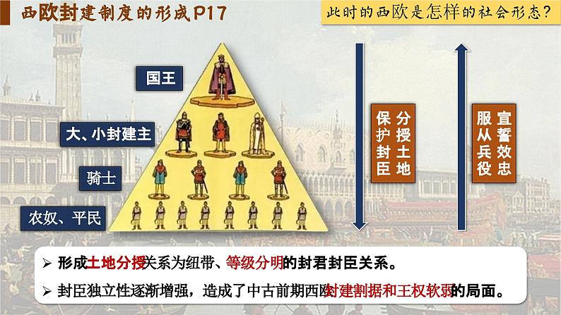 【特色课件】中职历史部编高教版2023世界历史第3课 中古时期的西欧课件ppt05