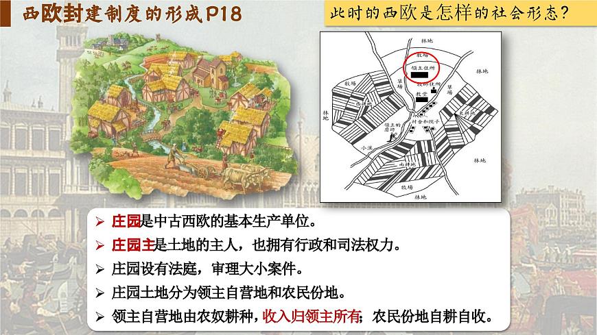 【特色課件】中職歷史部編高教版2023世界歷史第3課 中古時期的西歐課件ppt第6頁