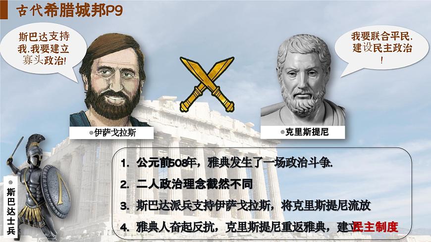 【特色課件】中職歷史部編高教版2023世界歷史第2課 古代希臘羅馬課件ppt第4頁