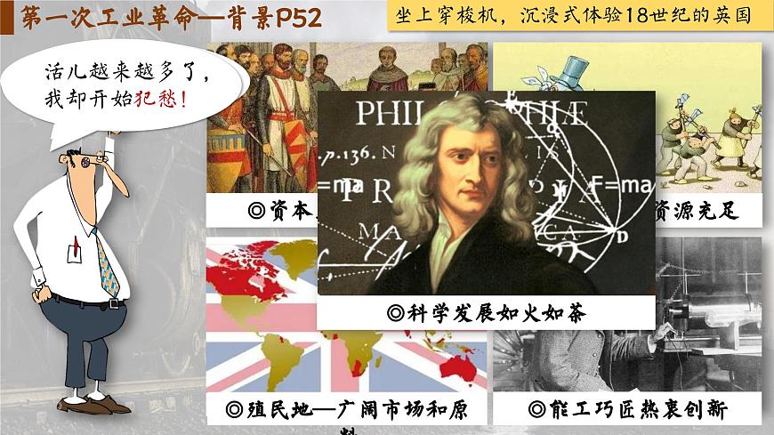 【特色課件】中職歷史部編高教版2023世界歷史第9課《改變世界的工業(yè)革命》課件ppt第4頁