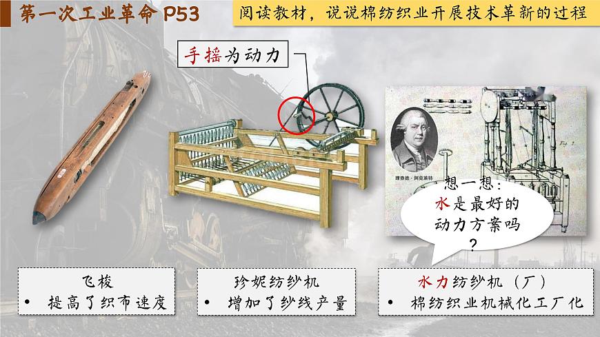【特色課件】中職歷史部編高教版2023世界歷史第9課《改變世界的工業(yè)革命》課件ppt第5頁