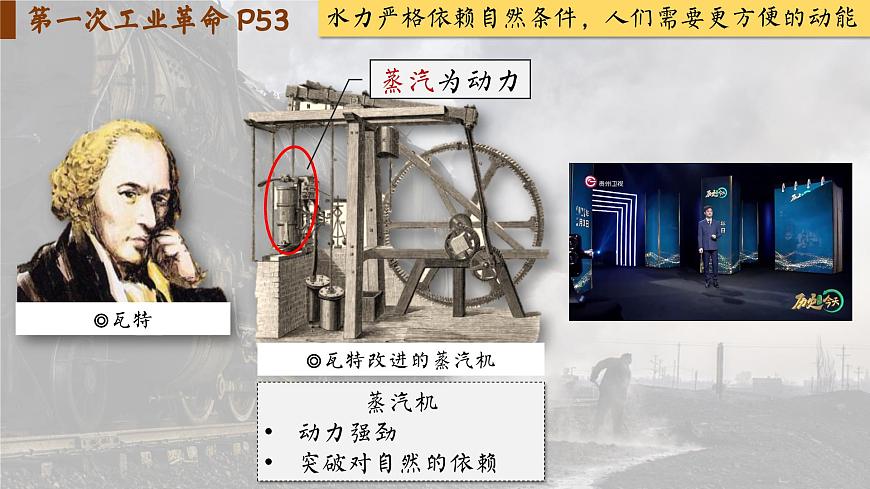 【特色課件】中職歷史部編高教版2023世界歷史第9課《改變世界的工業(yè)革命》課件ppt第6頁