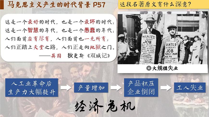 【特色課件】中職歷史部編高教版2023世界歷史第10課《馬克思主義的誕生和國(guó)際工人運(yùn)動(dòng)的發(fā)展》課件ppt第4頁(yè)