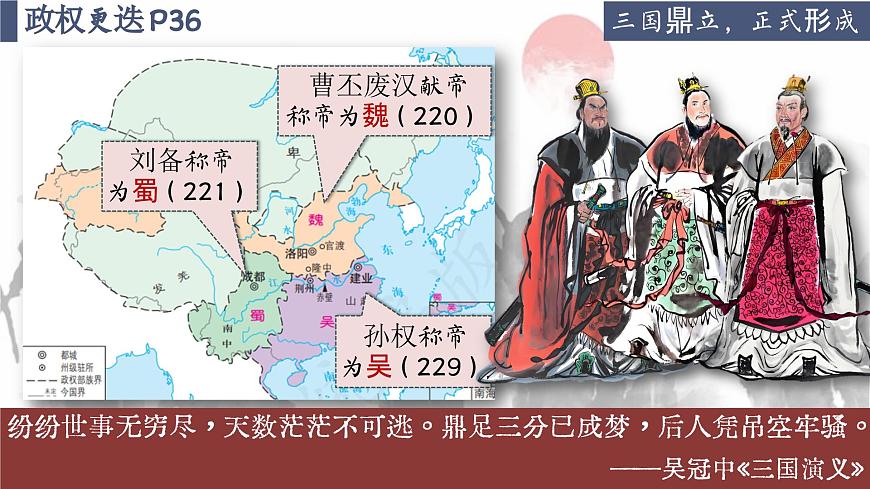【特色課件】中職歷史部編高教版2023中國(guó)歷史第6課《三國(guó)兩晉南北朝的政權(quán)更迭與民族交融》課件ppt第7頁(yè)