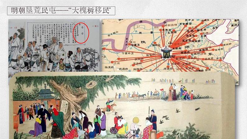 【特色课件】中职历史部编高教版2023中国历史第14课《明清时期的经济、科技与文化》课件ppt第5页