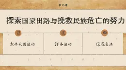 【特色课件】中职历史部编高教版2023中国历史第16课《探索国家出路与挽救民族危亡的努力》课件ppt