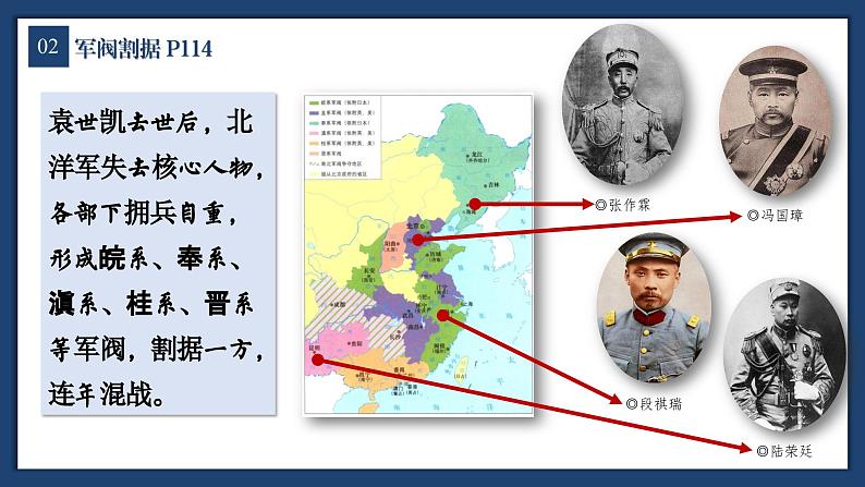 【特色课件】中职历史部编高教版2023中国历史第18课《北洋军阀的统治》课件ppt第7页