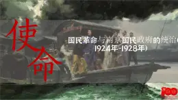 【特色课件】中职历史部编高教版2023中国历史第20课《国民革命与南京国民政府的统治》课件ppt