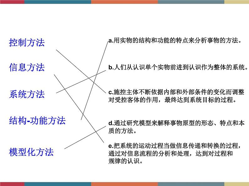 第九课 科学思维与创新能力 课件08