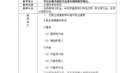 人教版职业道德与法律（第3版）第五课 养成良好的职业行为习惯优质表格教学设计及反思