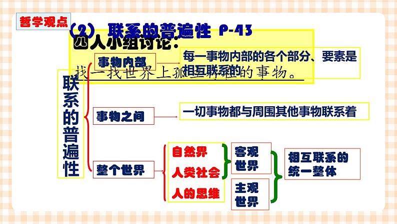 第四课 普遍联系与人际和谐 课件08