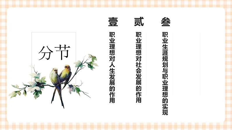 1.2 《职业理想的作用》教学课件-【中职专用】高一思想政治《职业生涯规划》同步教学优质课件(高教版·第五版)02