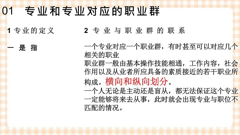 2.1 《发展职业生涯要从所学专业起步》 教学课件-【中职专用】高一思想政治《职业生涯规划》同步教学优质课件(高教版·第五版)04