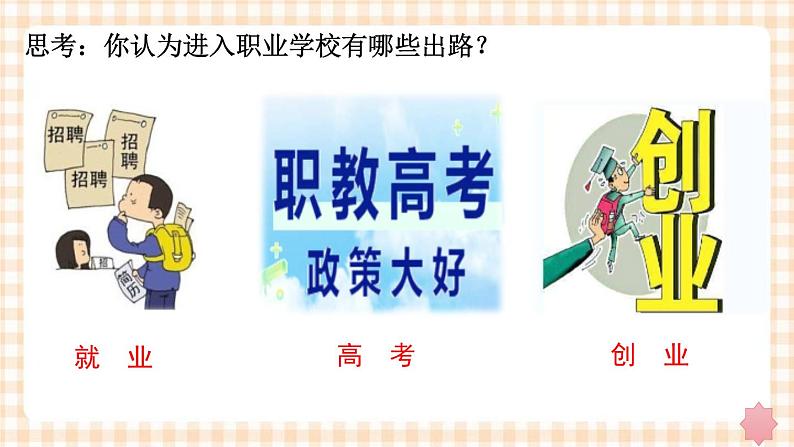 引言 开启充满希望的人生 课件第7页