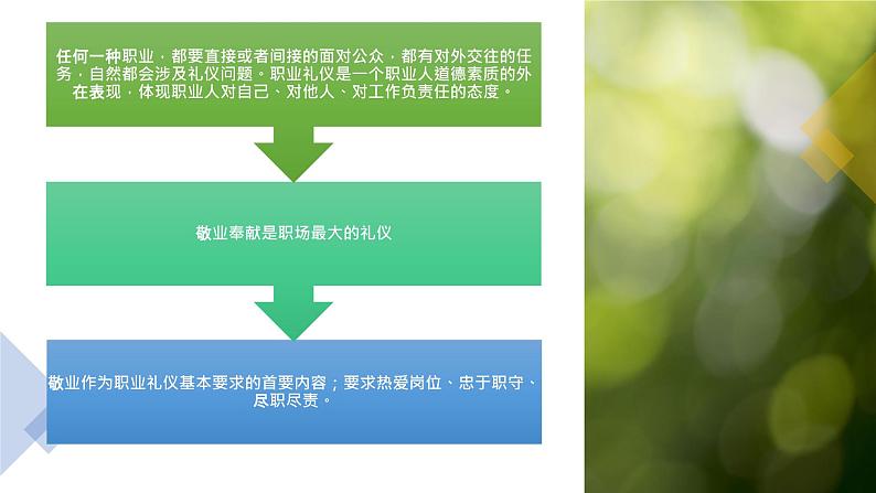 【中职专用】中职思想政治 高教版《职业道德与法律》 第二课 展示自己的职业风采(教学课件)06