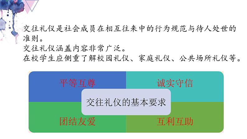 【中职专用】高中思想政治 高教版·第五版《职业道德与法律》第一课 塑造自己的良好形象(2)(课件+素材)07