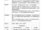 高教版职业道德与法律（第五版）第五单元 依法从事民事经济活动，维护公平正义第十一课 依法公正处理民事关系教学设计