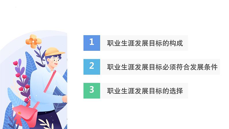 【中职专用】高中思想政治 (高教版·第五版)《职业生涯规划》 第一课 确定发展目标(课件)03