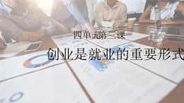 【中职专用】高中思想政治  （高教版·第五版）《职业生涯规划》 第三课 创业是就业的重要形式（课件）-【中职专用】高中思想政治同步精品课堂《职业生涯规划》（高教版·第五版