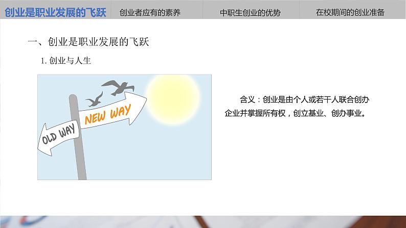 【中职专用】高中思想政治 (高教版·第五版)《职业生涯规划》 第三课 创业是就业的重要形式(课件)-【中职专用】高中思想政治同步精品课堂《职业生涯规划》(高教版·第五版04
