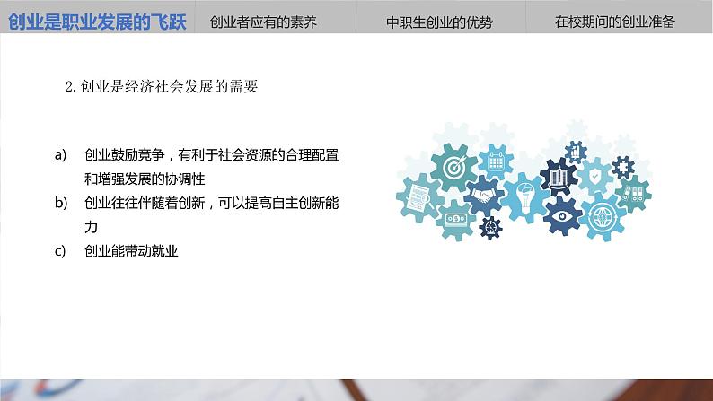 【中职专用】高中思想政治 (高教版·第五版)《职业生涯规划》 第三课 创业是就业的重要形式(课件)-【中职专用】高中思想政治同步精品课堂《职业生涯规划》(高教版·第五版05