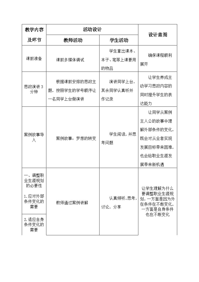 【中职专用】高中思想政治 (高教版·第五版)《职业生涯规划》 第二课+调整规划,适应发展条件变化(教案)02