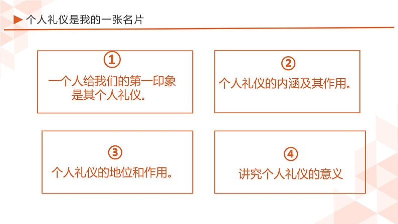 【中职专用】高中思想政治 高教版《职业道德与法律》 第一课+塑造自己的良好形象+课件第7页