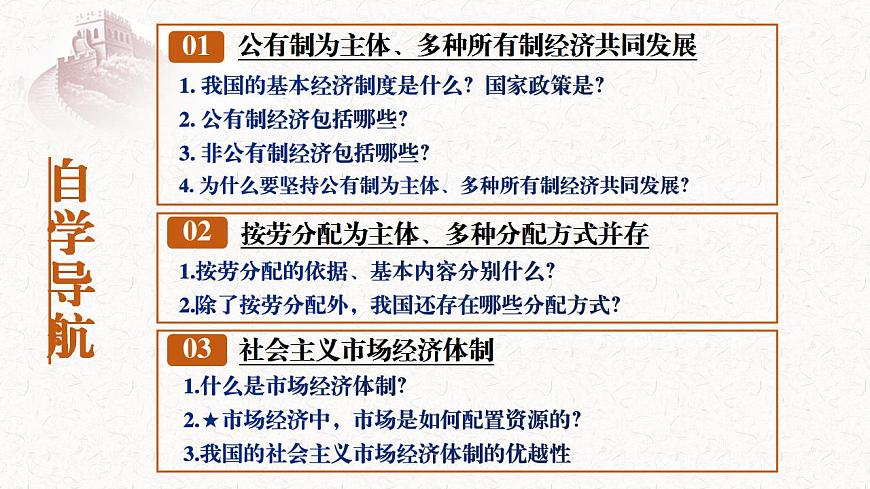 【2023年部編高教版】中職思想政治 中國(guó)特色社會(huì)主義 第4課 基本經(jīng)濟(jì)制度-課件第3頁(yè)
