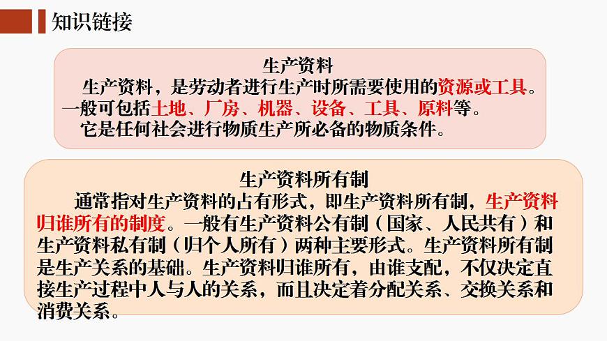 【2023年部編高教版】中職思想政治 中國(guó)特色社會(huì)主義 第4課 基本經(jīng)濟(jì)制度-課件第6頁(yè)