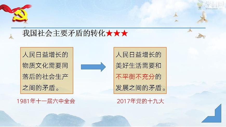 【2023年部編高教版】中職思想政治 中國特色社會主義 第3課中國特色社會主義進入新時代-課件第6頁