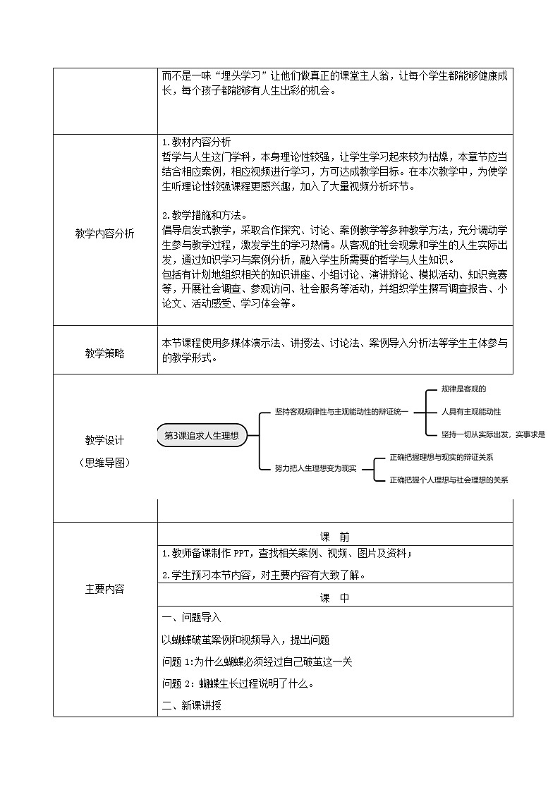 【2023部编高教版】中职思想政治 哲学与人生 第三课 追求人生理想 教案02