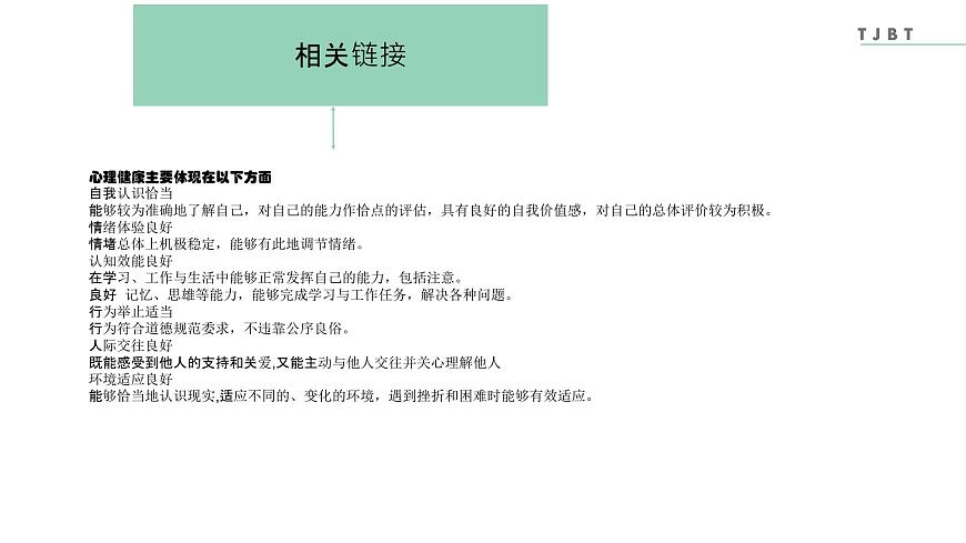 【2023部編高教版】中職政治 心理健康與職業(yè)生涯第三課 發(fā)現(xiàn)自我 完善自我-課件第7頁
