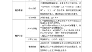 北师大版经济政治与社会（第4版）第五单元 共建文明社会，共享美好生活第14课 建设美丽中国教案设计
