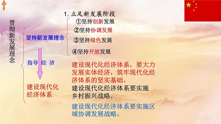 【2023年部編高教版】中職思想政治 中國特色社會主義第五課 推動高質(zhì)量發(fā)展（課件）第7頁