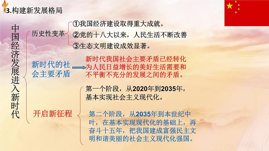 【2023年部編高教版】中職思想政治 中國特色社會主義第五課 推動高質(zhì)量發(fā)展（課件）第8頁