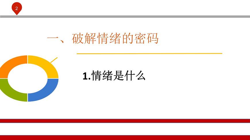 【2023部編高教版】中職政治 心理健康與職業(yè)生涯 第五課認(rèn)識情緒，管理情緒-課件第2頁