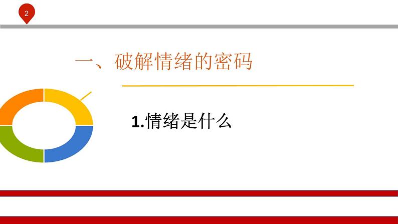 【2023部编高教版】中职政治 心理健康与职业生涯 第五课认识情绪,管理情绪-课件02