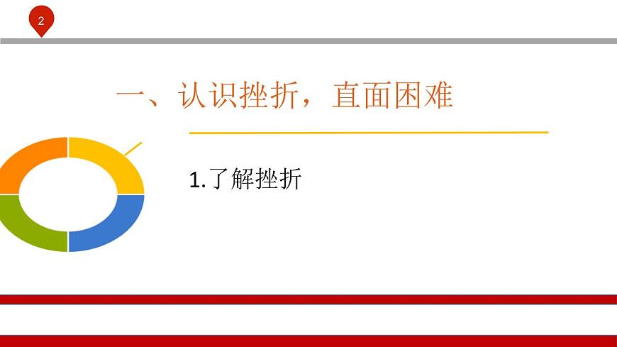 【2023部編高教版】中職政治 心理健康與職業(yè)生涯 第四課 直面挫折 積極應(yīng)對-課件第2頁