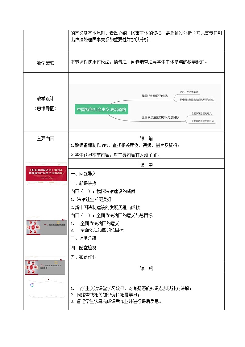 【2023部编高教版】中职思想政治 职业道德与法治 第七课 中国特色社会主义道路-教案02