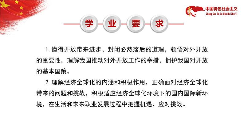 【中职部编高教版(2023)】中国特色社会主义-6.1推动形成全面对外开放新局面课件PPT07