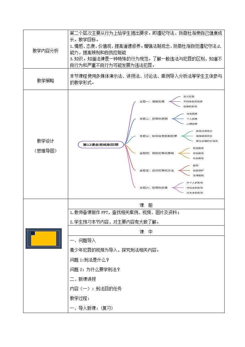 【2023部編高教版】中職思想政治 職業(yè)道德與法治 第十二課：自覺抵制犯罪（教案）第2頁