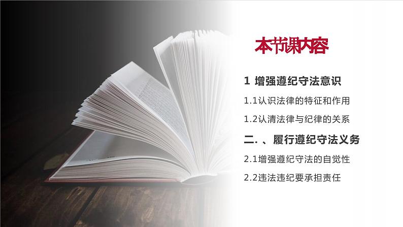 【2023部编高教版】中职思想政治 职业道德与法 第十课:养成遵纪守法好习惯(课件)02