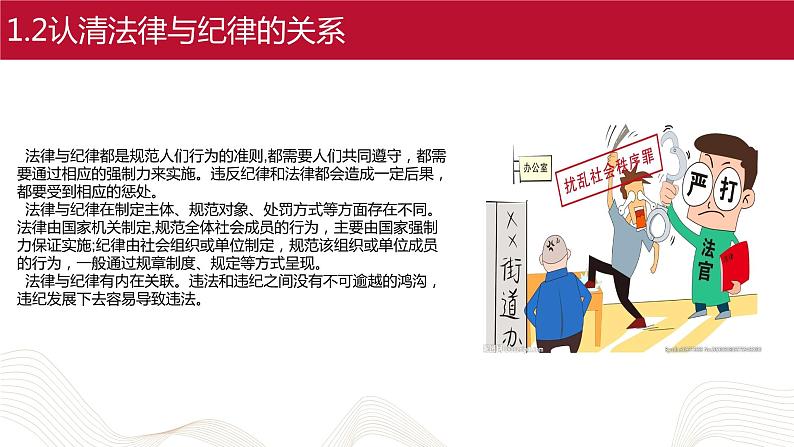 【2023部编高教版】中职思想政治 职业道德与法 第十课:养成遵纪守法好习惯(课件)07