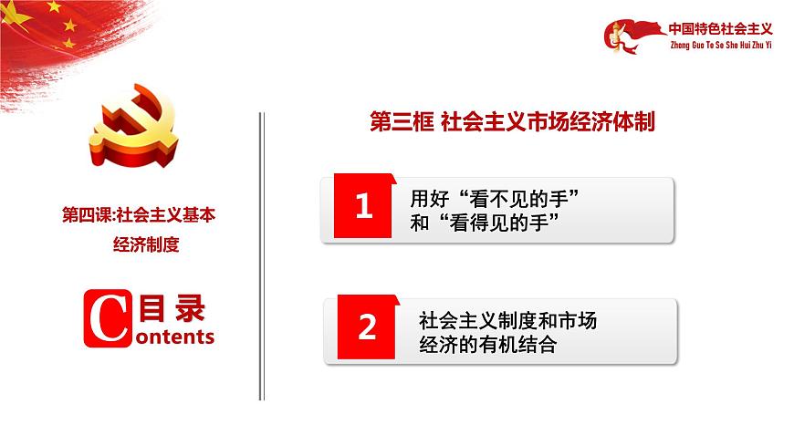 4.3社會主義市場經(jīng)濟(jì)體制課件PPT第6頁