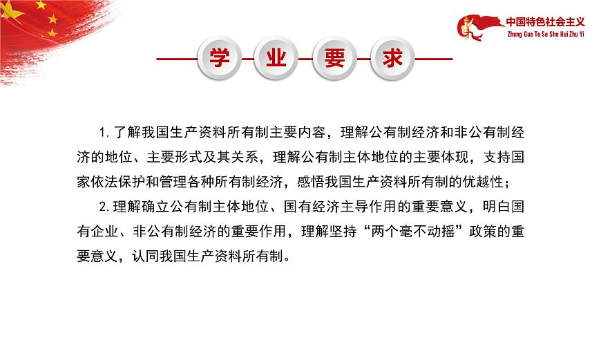 4.3社會主義市場經(jīng)濟(jì)體制課件PPT第7頁
