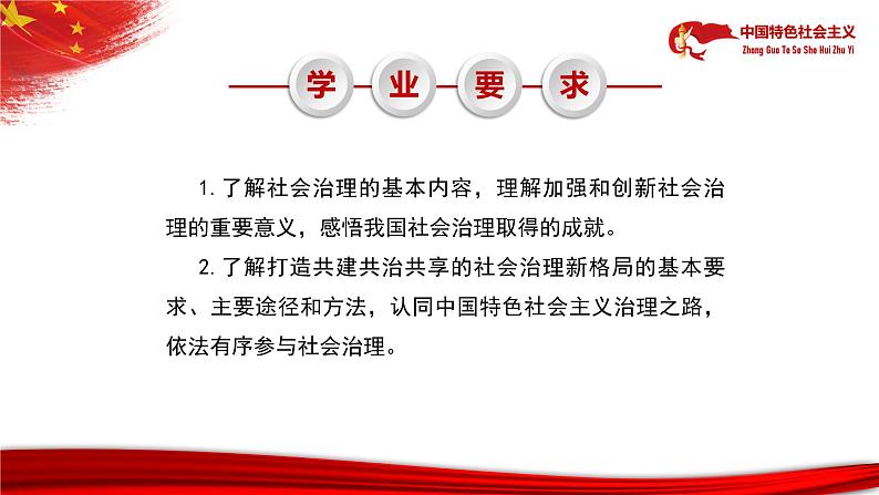 【中职部编高教版(2023)】中国特色社会主义-13.1促进社会治理体系现代化课件PPT07