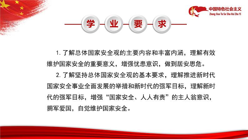 【中职部编高教版(2023)】中国特色社会主义-13.2维护国家主权、安全、发展利益课件PPT07