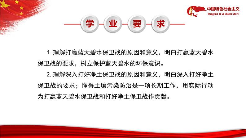 【中职部编高教版(2023)】中国特色社会主义-15.1着力解决突出生态环境问题课件PPT07