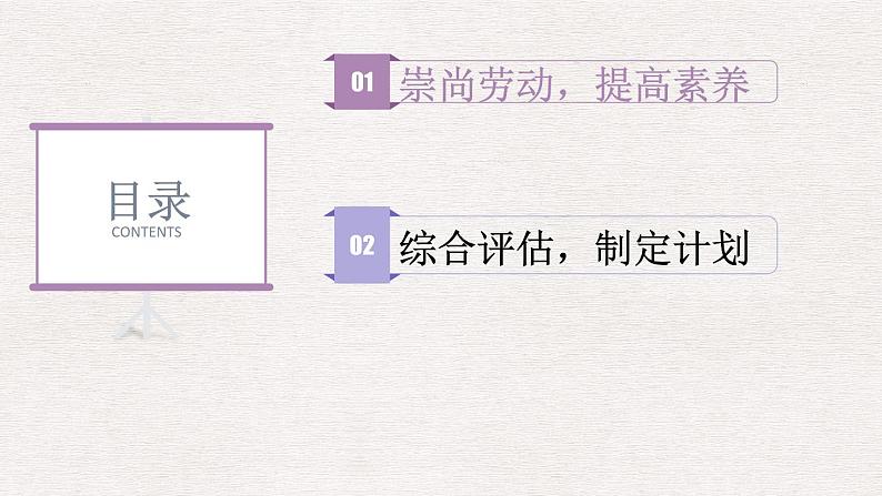 【2023部编高教版】中职政治 心理健康与职业生涯 第十三课 立足专业 谋划发展-课件02